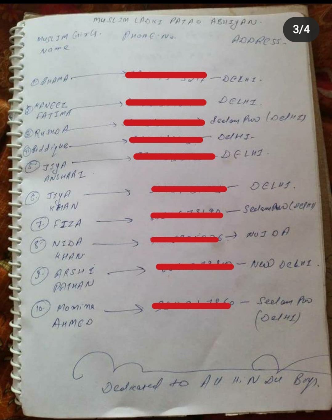 کنال شرما کی گرفتاری: مسلم خواتین کو اپنی گندگی کا نشانہ بنانے والا شخص