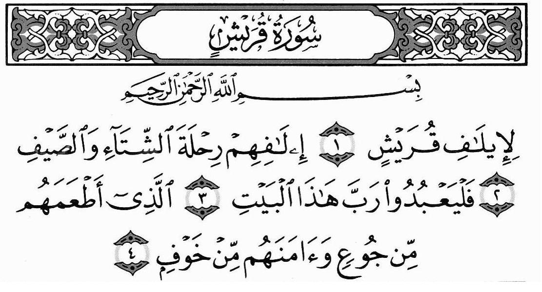 Translation and Tafsir of Surah Quraysh | Muslim Memo